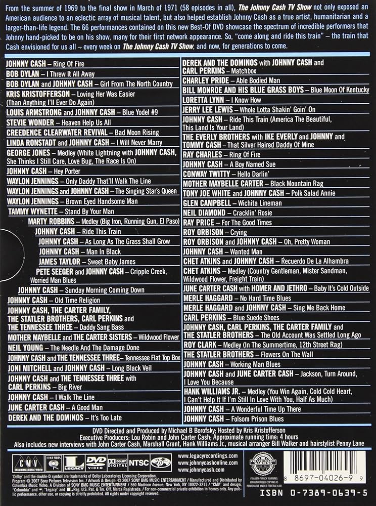 (未使用･未開封品)ベスト・オブ・ジョニー・キャッシュTVショー [DVD] Amazon.com: The Best Of The Johnny Cash TV Show : Johnny